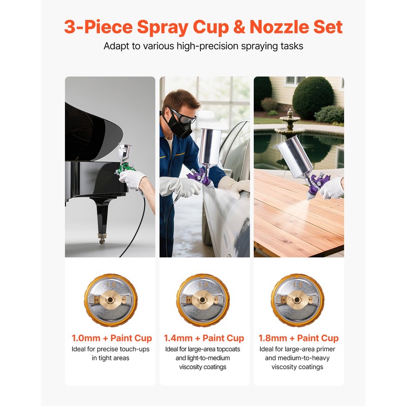 VEVOR 3-Piece Air Spray Gun Kit, Professional Auto Paint Spray