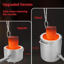 AMCJJ 12KG Melting Furnace Kit, Propane Melting Furnace Upgraded Safer Foundry Kiln Smelting Gold Silver Copper Aluminum Metal Recycle for Jewelry Making and Metal Casting