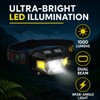 Keeble Outlet Headlamp Flashlight, 1200 Lumen Ultra-Bright LED Rechargeable Headlight