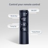 Snrigw Replacement Remote Control for A4428 EdenPURE GEN4 Heaters Compatible