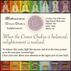 Ramakrishnananda Incense Stick Sahasrara Enlighten, 10 Ct