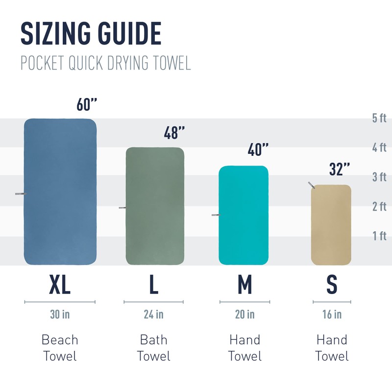 Sea to Summit - Pocket Microfibre Towel L - Bath