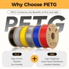 Creality PETG Filament 1.75mm, Hyper PETG Filament High Speed 30-600mm/s