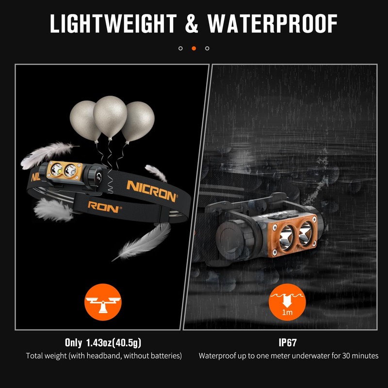 NICRON H15T Headlamp Rechargeable, 500 Lumens LED Headlamp with Red