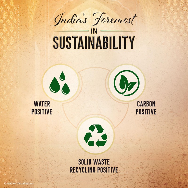 Kitchens Of India Ready To Eat Palak Paneer, Spinach &