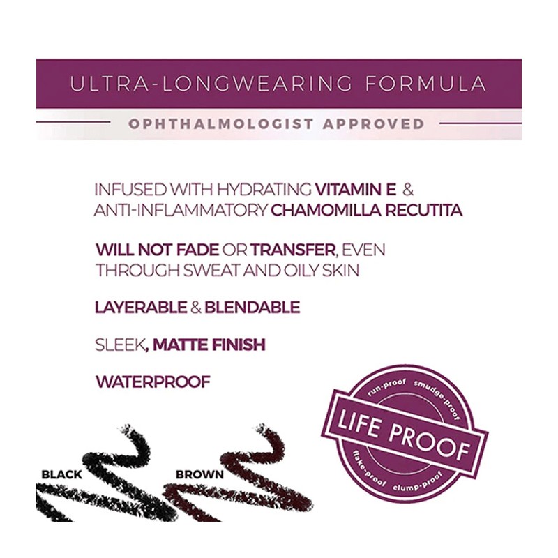 Blinc Eyeliner Pencil, Black