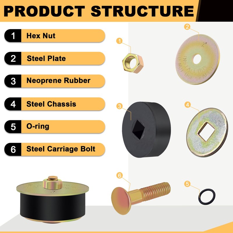 Siptenk 2" Freeze Rubber Expansion Plug 3 pcs, Automotive Rubber