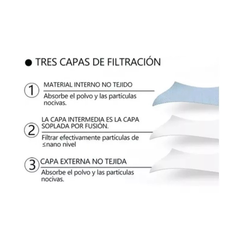 Qitao 10 Mascarillas Deshechable Tst Para Niñas Dibujos 3-12 Años