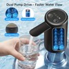 Water Dispenser for 5 Gallon Bottle, USB-C Rechargeable Electric Water
