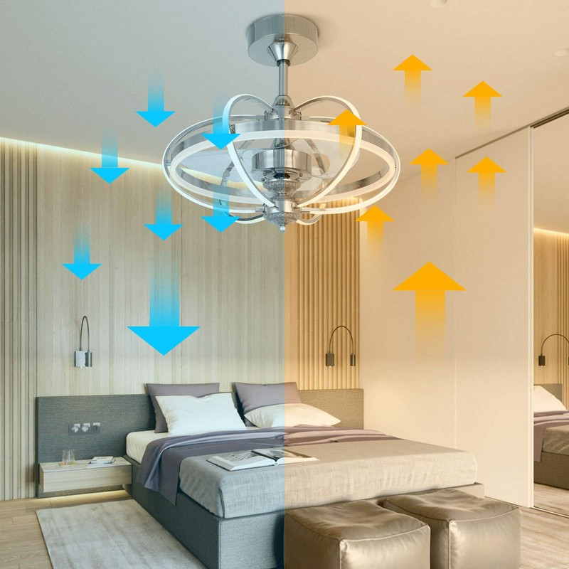 Gdrasuya10 23 inch Lighting Modern Ceiling Fan Light with Remote