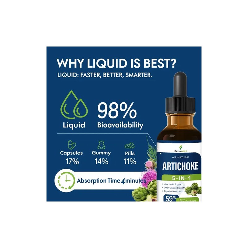 Selvaherb Gotas Alcachofa Cardo Mariano 2oz Para Hígado