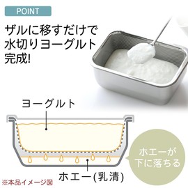Shimomura Kihan Yogurt Draining Tray, Made in Japan, Stainless Steel for Hygiene, Easy to Clean, Compact, Fits 1 Pack (450g), Healthy, for Tofu, Vegetables, Baking, Confectionery, 39523 Tsubame Sanjo
