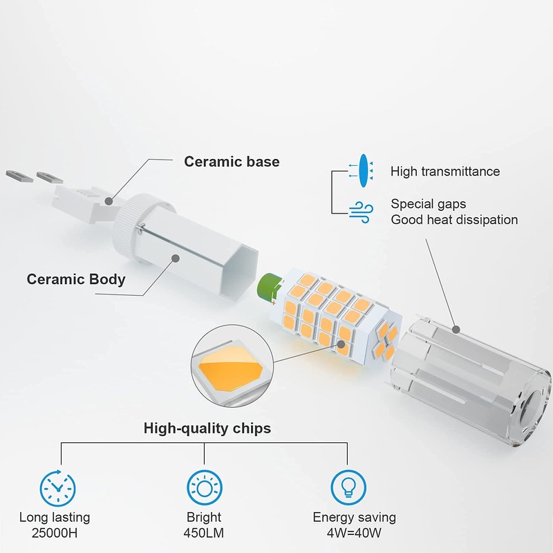 DiCUNO G9 LED Light Bulb 4W, 40W Halogen Replacement, Warm