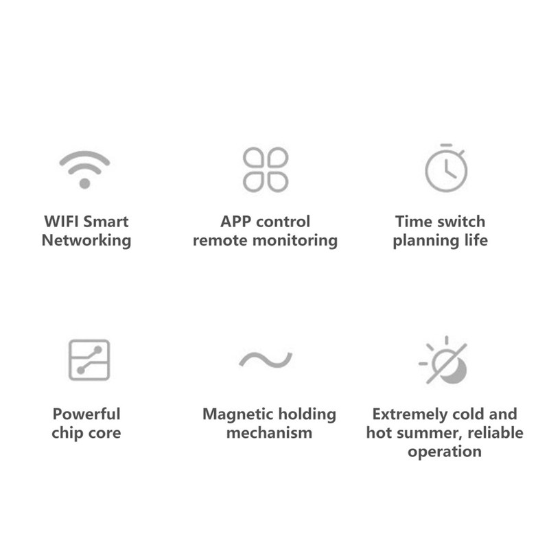 Intelligent WIFI Circuit Breaker Remote Control Switch for Distribution Box