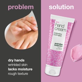 Intensive B12 Hand Cream for Rough, Dry, and Wrinkled Hands – Nourishing Care with B12 Vitamin, Licorice Root Extract, Glycerin, and Shea Butter