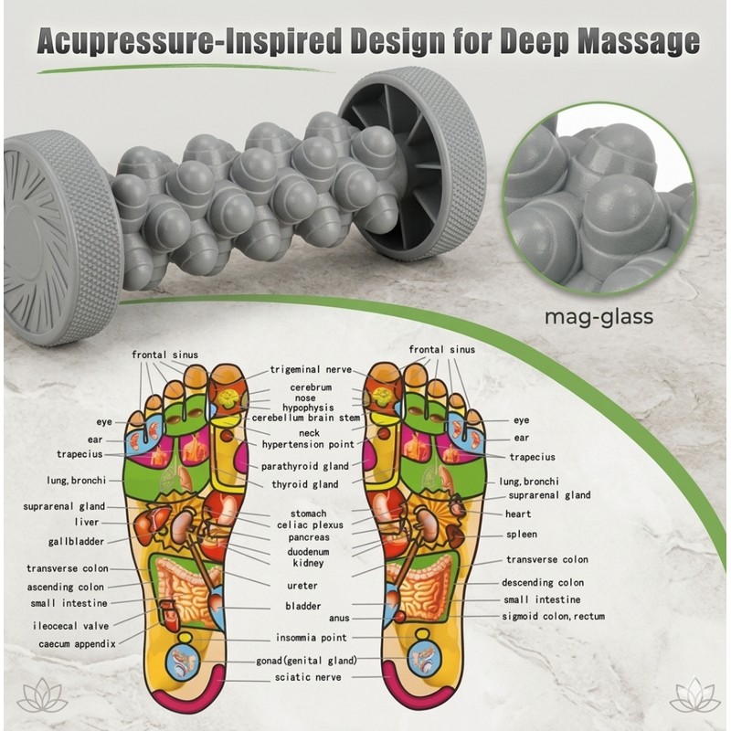 Manual Foot Massager Roller for Daily Foot Care – Targeted