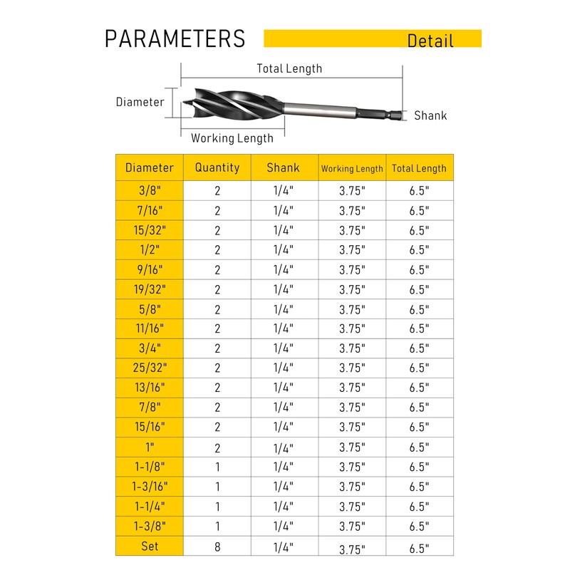 Anyinn Wood Drill Bit 7/16 in. x 6-1/2 in. x