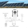 SOGTICPS 60A MPPT Solar Charge Controller 12V 24V 36V 48V