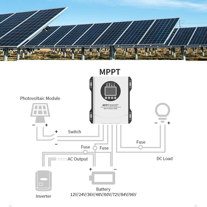 SOGTICPS 60A MPPT Solar Charge Controller 12V 24V 36V 48V