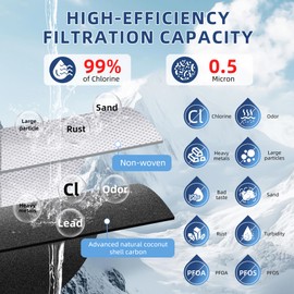 RPWF Water Filter Replacement for GE RPWF (NOT RPWFE) RWF1063 RWF3600A DWF-36 WSG-4 R-3600 MPF15350 OPFG3-RF300,3 Pack