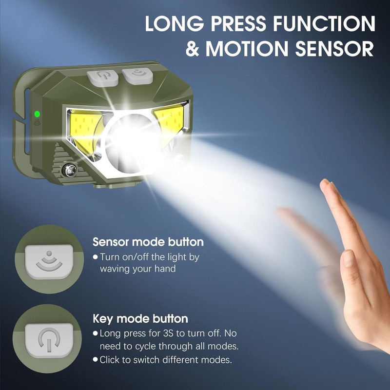 LHKNL Headlamp Flashlight, Lumen Ultra-Light Bright LED Rechargeable Headlight with