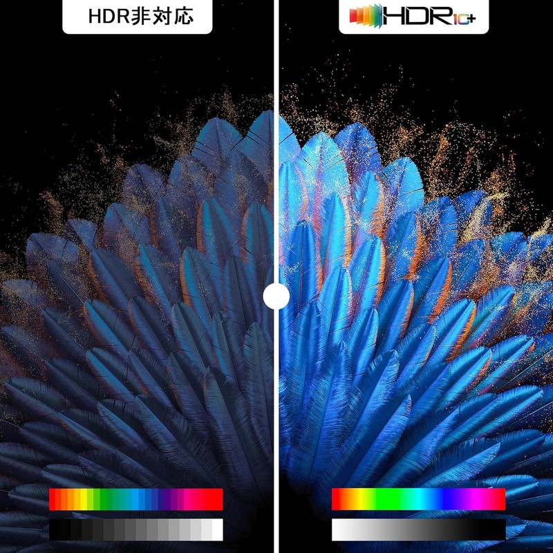 JCHICI HDMI Switcher, 5 Inputs, 1 Output, 8K@60Hz/4K@120Hz/1080P@240Hz, HDMI Switcher,