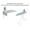 Magnetic Ironing Mat Blanket, Iron Board Alternative Cover, Quilted Washer