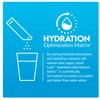 KING COMBOS KING COMBOS Hydration & Skin Boost is Your