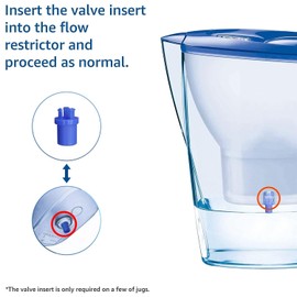 Maxblue Water Filter, Replacement for Brita® Maxtra+® Plus, Maxtra Pro® All-in-1 Filter Cartridges, Compatible with Brita® Kanne Marella®, TÜV SÜD, NSF Certified (4)