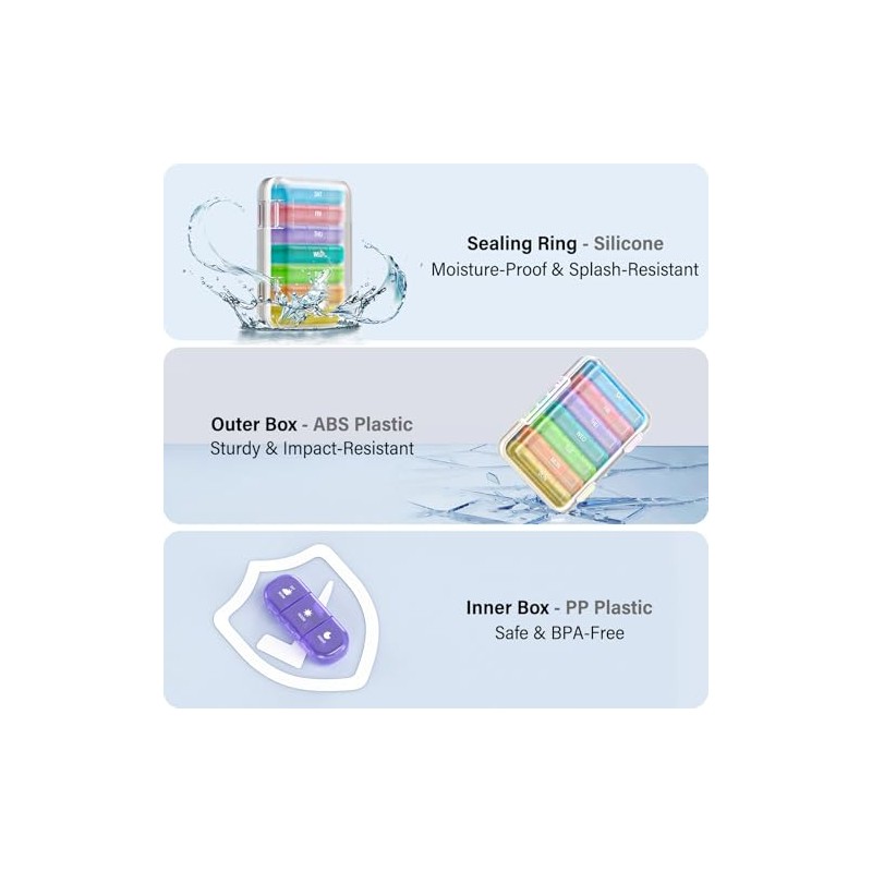 Weekly Pill Organizer 3 Times a Day, 7 Day Portable