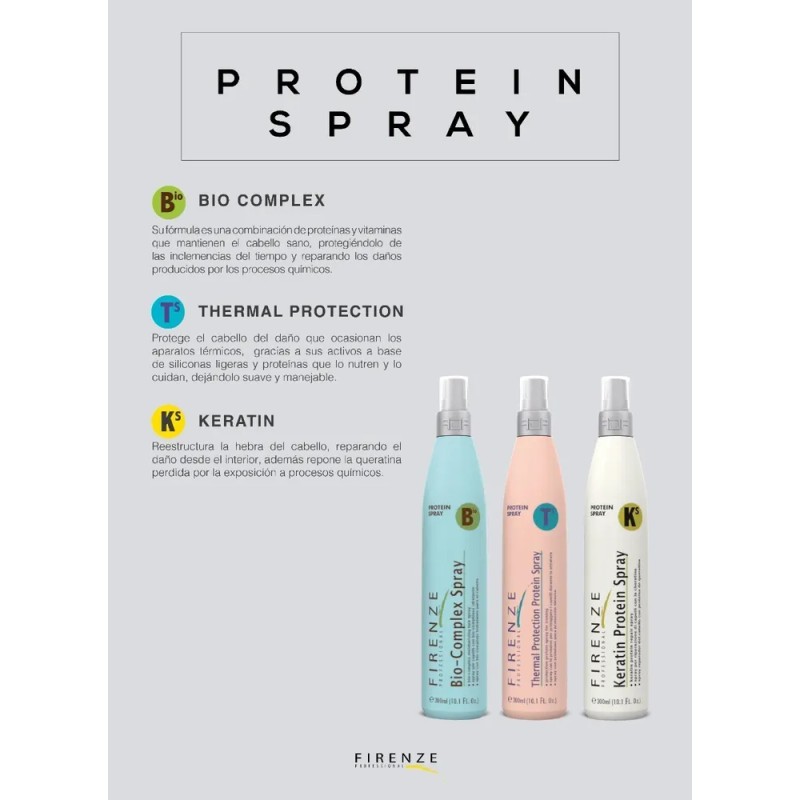 Proteína Bio-complex Firenze 10.1oz protector térmico hidratante