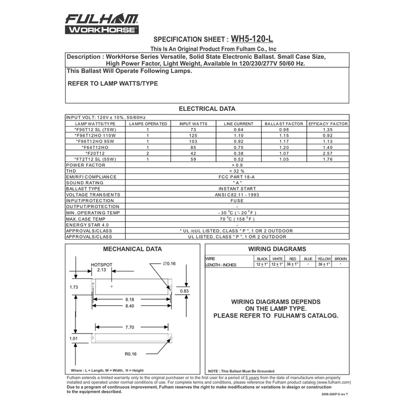 Fulham Lighting WH5-120-L Workhorse 5 Adaptable Electronic Fluorescent Lamp Ballast
