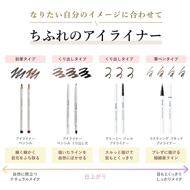 CHIFURE Creamy Gel Eyeliner BR32 Black Brown Waterproof Smudge Proof