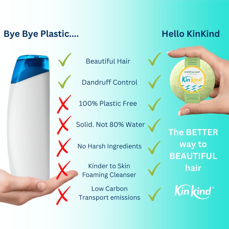 KinKind Shampoo Bar - CLEAR My Head! Anti Dandruff Shampoo