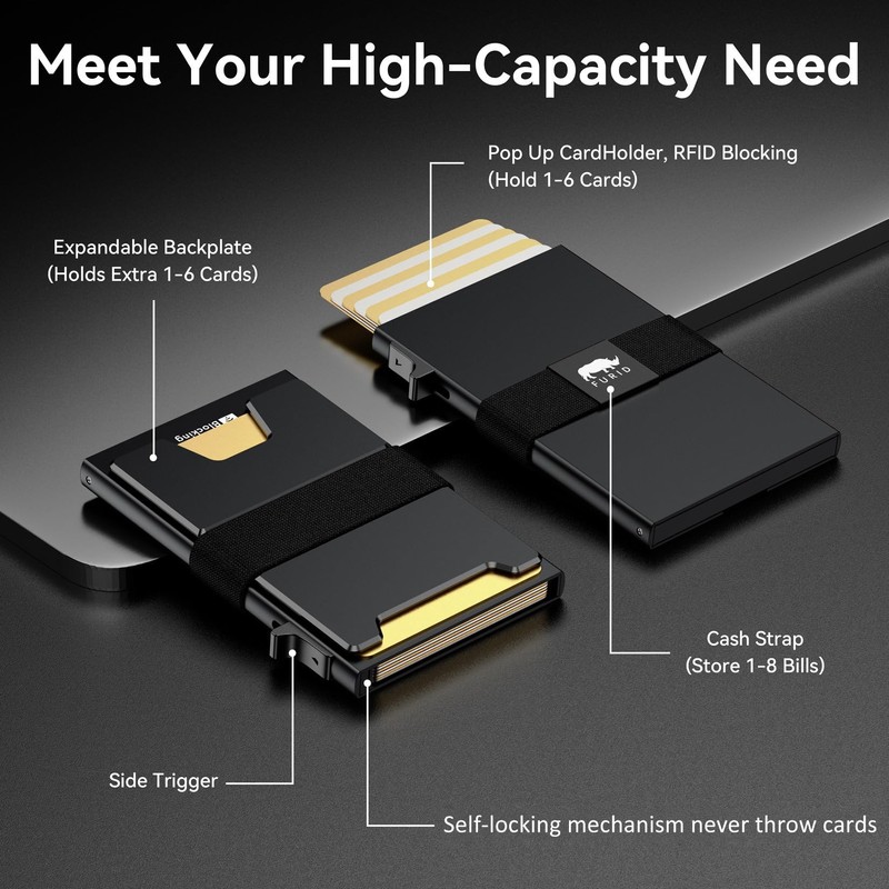 furid Smart Card Wallet for Men Slim: Minimalist Wallet For