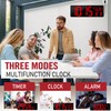 TXL TXL16.5 Digital Wall Clock Large Display, LED Wall Clock