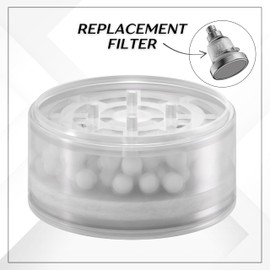 Replacement Filter for The Clearly Pure Shower Head - Dechlorinating Shower Filter and Reduces Dissolved Solids - Helps Dry Hair and Itchy Skin - Barclay's Buys