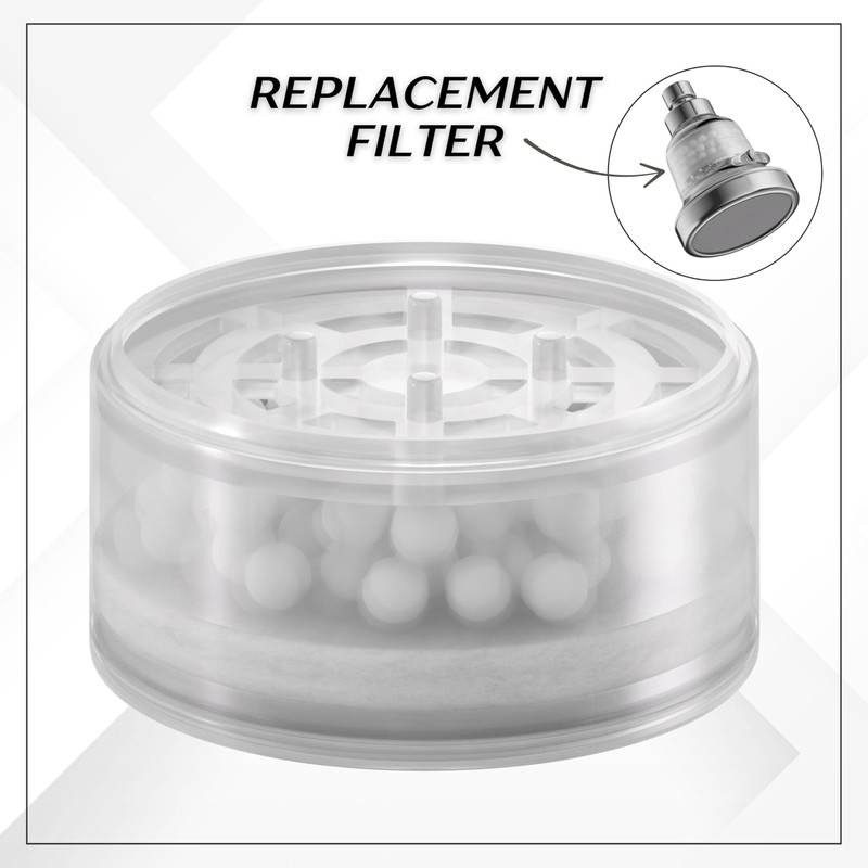 Replacement Filter for The Clearly Pure Shower Head - Dechlorinating