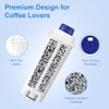 Water Filter Replacement for De’Longhi Coffee Machines – Compatible with
