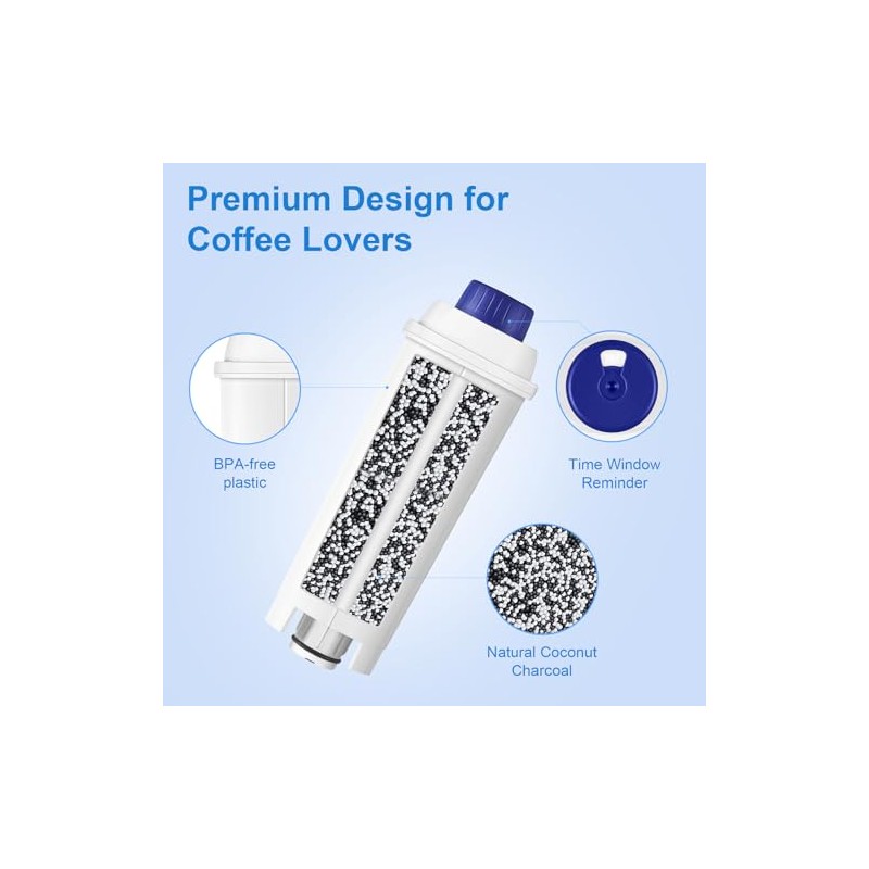 Water Filter Replacement for De’Longhi Coffee Machines – Compatible with