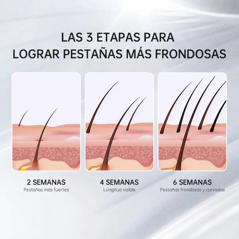 Sérum Oukeya Para Cejas Y Pestañas, Fortalecedor 5 Ml