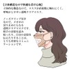 Sans-Line Sign Language Mask, Transparent Mask, With Visible Mouth, Disposable,