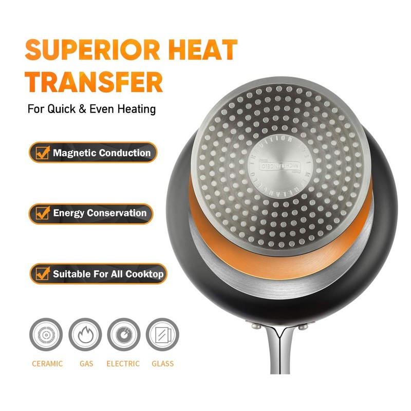 MICHELANGELO Saucepans, 2QT & 3QT Copper Saucepan Set With Non-stick