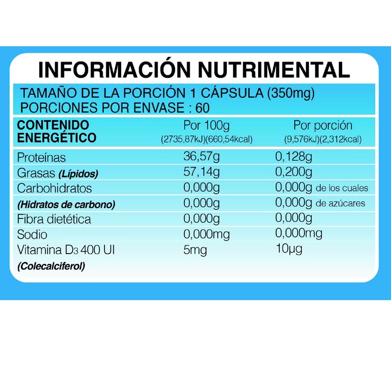 Vitamina D3 | Paquete de 3 Frascos | 60 cápsulas