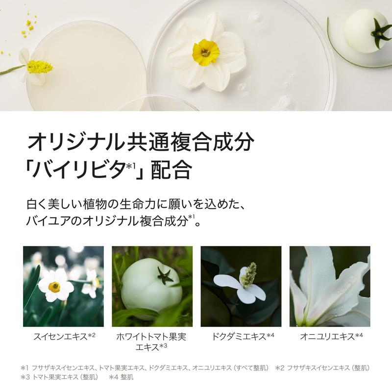 ByUR Baiyou Lotion, Toner, Vitalizing
