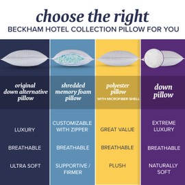 Beckham Hotel Collection Bed Pillows Queen/Standard Size Set of 2 - Down Pillow for Sleeping - Back, Stomach or Side Sleepers