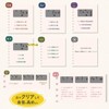 TOKAIZ TMAD-D01 Arithmetic Drill, Four Arithmetic Operations, Mixed Operations, Number