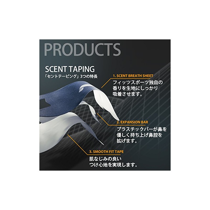 Fits Sports Scented Nasal Cavity Expansion Tape Extra Relax (Gray)