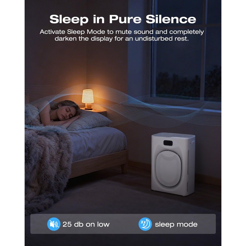 Air Purifier for Home Large Room 2500sq.ft with 4 Washable