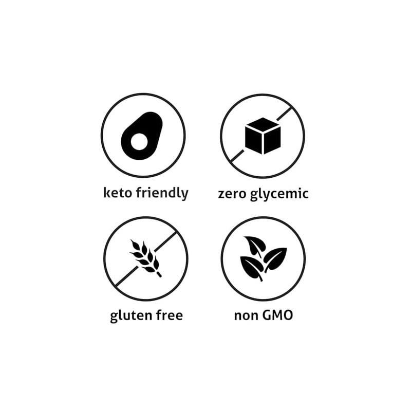 Besti Natural Powdered Sugar Substitute – Zero Calorie, Zero Carb,